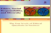 Chp5 Ethics and Social Responsibility