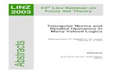 24th Linz Seminar on Fuzzy Set Theory 2004
