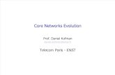 Core Networks Evolution-UY