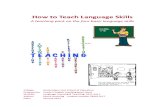 How to Teach Language Skills - A Teaching Pack on the Four Basic Language Skills
