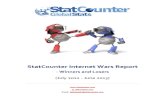 Papper Da Hora (y) StatCounter-Internet-Wars-Report