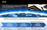 BYOD Economics (CISCO)