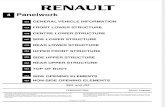 Manual service Renault Scenic 2 tablarie