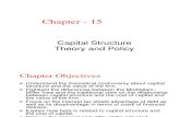capital structure thery and policyCh_06