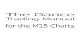 The M15 Dance Manual