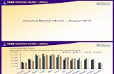 Toronto Housing Market Charts August 2013