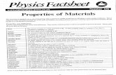 AS Physics, Unit 1 Topic 2 Materials  Material Properties