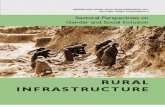 Sectoral Perspectives on Gender and Social Inclusion: Rural Infrastructure (Monograph 6)