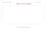 Attention Training Games Tables of Halloween