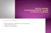 Building Component and Structures