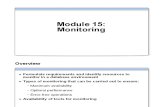 M_15_1.00 Monitoring with Demos and Labs 2012.pdf