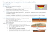 Geography Snapshot Notes DYNPL