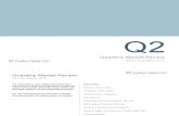 Quarterly Market Review Q2 2013