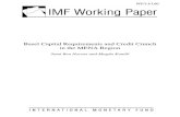 Basel Capital Requirements and Credit Crunch IMF