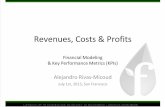 SFFI July 1st 2013 Revenues, Costs & Profit: Alejandro Rivas- Micoud