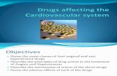 Drugs affecting the Cardiovascular system.ppt