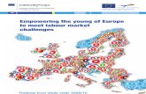Empowering labour market Europe