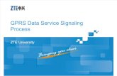 GO_NA36_E1_1 GPRS Data Service Signaling Process-54