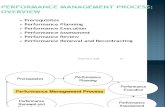 Performance Management Process Overview