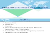 Chap 09 Sinusoids and Phasors-Rev