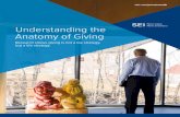 UHNWs and the Anatomy of Giving: survey of giving amongst HNW individuals
