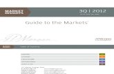 JP Morgan - Guide to the Markets - 3Q 2012