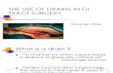 Role of Drains in Gi Tract Surgery