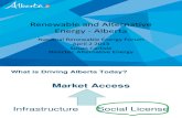 Renewable and Alternative Energy - Alberta