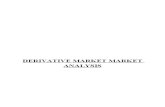 Derivative Market Analysis-
