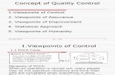 Concept of Quality Control