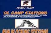 Offensive Line Camp Stations andfootball stuff Descriptions - Revised Copy.5100523 (3)