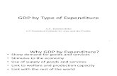 GDP by Expenditure AC Rev