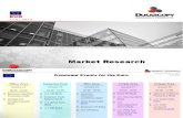 Dukascopy market research.pdf