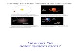 Lecture12 SolarSystem Formation