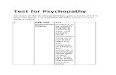 Test for Psychopathy