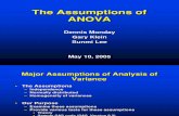 ANOVA Assumptions