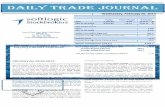 Daily Trade Journal -20.02