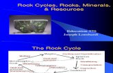 Rock Cycles Minerals