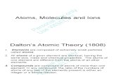 ITT Chng Ch 02 Atoms Molecules and Ions