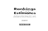2011 State Rankings and 2012 Estimates of School Statistics from the NEA