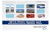 Water Infrastructure Master Plan--Santa Clara County