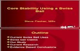 Core Stability Swiss Ball