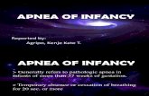 Apnea of Infants, Apparent Life-Threatening Event, Respiratory Failure