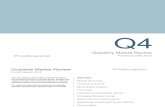 Q4 2012 Quarterly Market Review