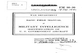 Basic Field Manual Military Intelligence, Identification of U.S. Government Aircraft