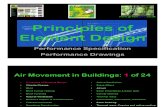 Principles of Element Design Presented to Architects