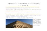 Structures in History
