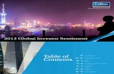 Colliers 2013 Global Investor Sentiment Report-En