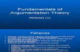 Fundamentals of Argumentation Theory Curs 7 (Fallacies 1)