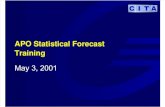 Stastical Forecasting V01